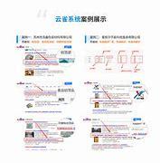 北京商報(bào)點(diǎn)評(píng)特斯拉風(fēng)波與本土企業(yè)數(shù)字化發(fā)展啟示